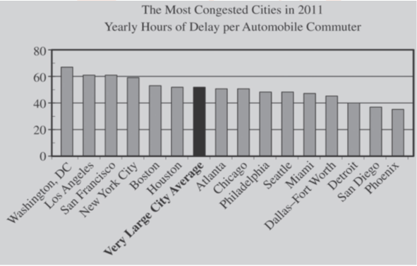 sat2016改革阅读 sat2016改革阅读