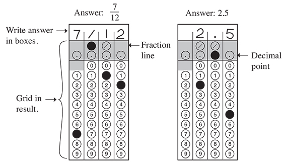 答案填写的正确形式 答案填写的正确形式