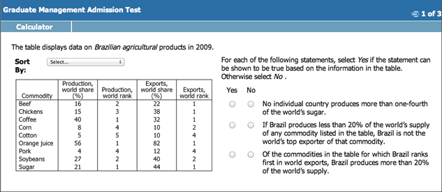 GMAT考试改革新题型2