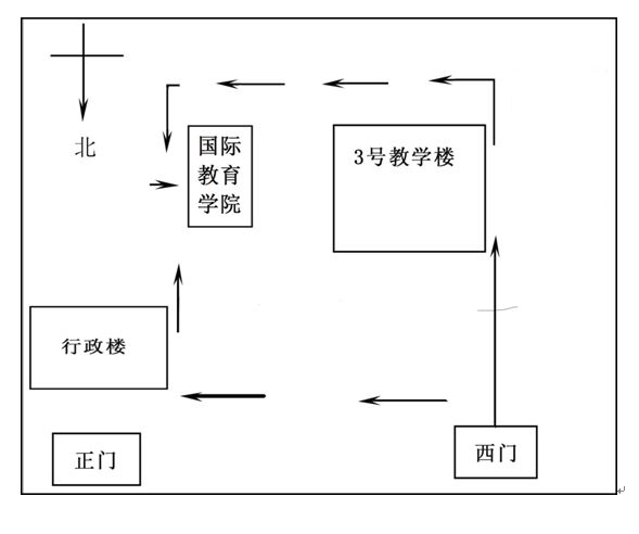2016年1月30日湖北武昌实验中学雅思笔试安排通知 2016年1月30日湖北武昌实验中学雅思笔试安排通知