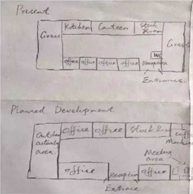 2016年1月30日雅思写作真题回忆 2016年1月30日雅思写作真题回忆