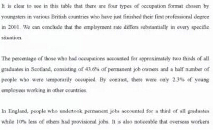 Task 1参考范文：