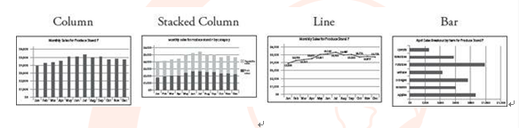 GMAT综合推理和数学部分的关系