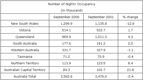 实例解析雅思写作表格图的解题策略