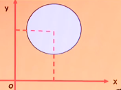 圆的公式