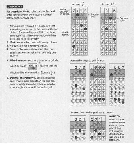 新SAT数学考试答题卡填涂规则