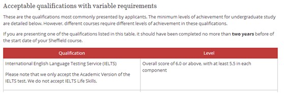 谢菲尔德大学本科雅思分数要求 谢菲尔德大学本科雅思分数要求