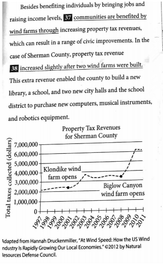 新SAT语法考试图表题答题步骤及例题分析