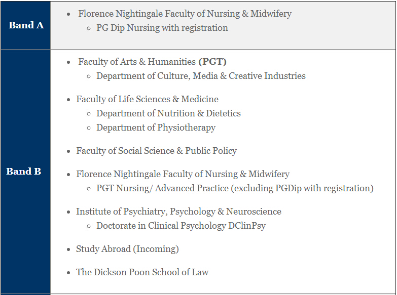 伦敦大学国王学院商科雅思分数要求