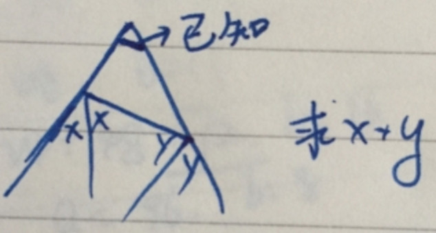 GMAT数学机经