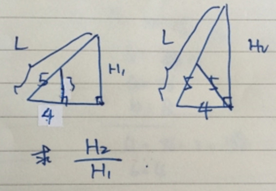 GMAT数学机经