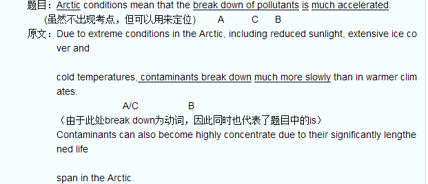 再看一个例子：