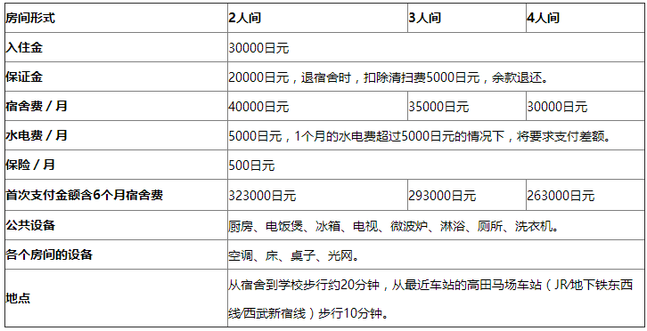 京进LA新宿校 京进LA新宿校