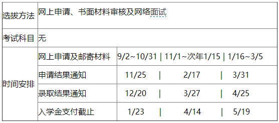 具体时间安排 具体时间安排